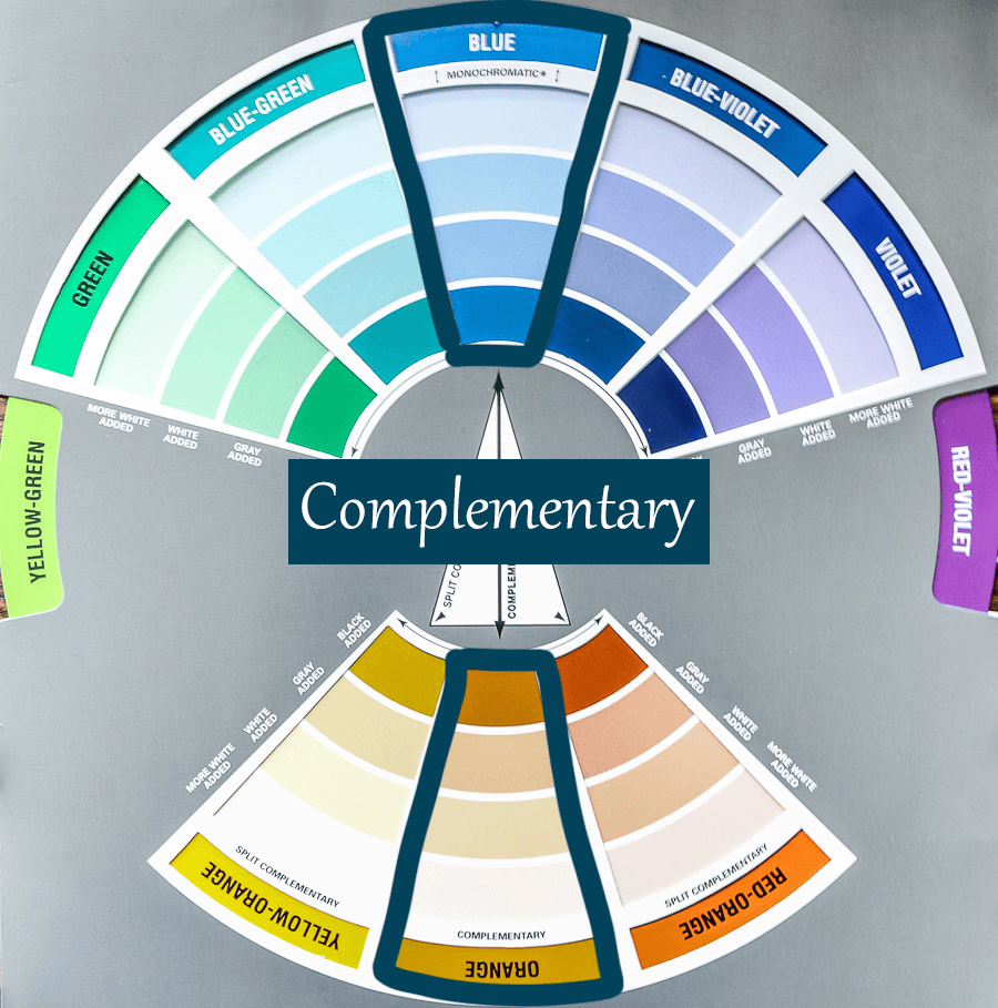 Everything you need to know about color before choosing a color scheme for your home.