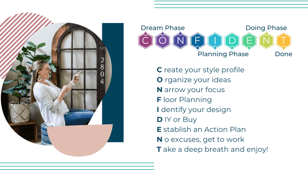 Woman sitting in a chair using her phone; text on right outlines the CONFIDENT process for planning in three phases—Dream, Planning, and Doing—guiding you through each step, including how to design a room with confidence and clarity.