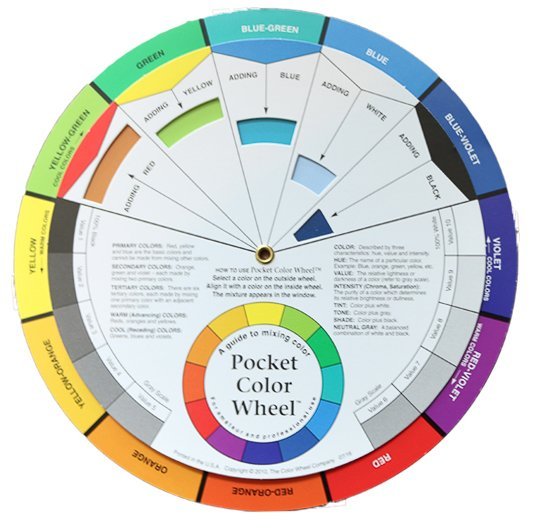 https://myhomierhome.com/wp-content/uploads/Home-Color-Basics-Color-Wheel-2.jpg