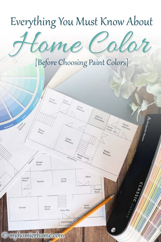 Everything you need to know about color before choosing a color scheme for your home.