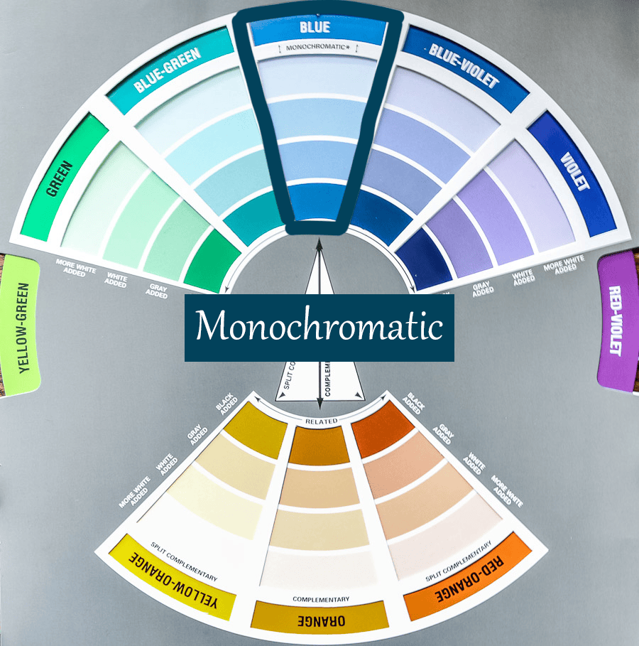 Everything you need to know about color before choosing a color scheme for your home.