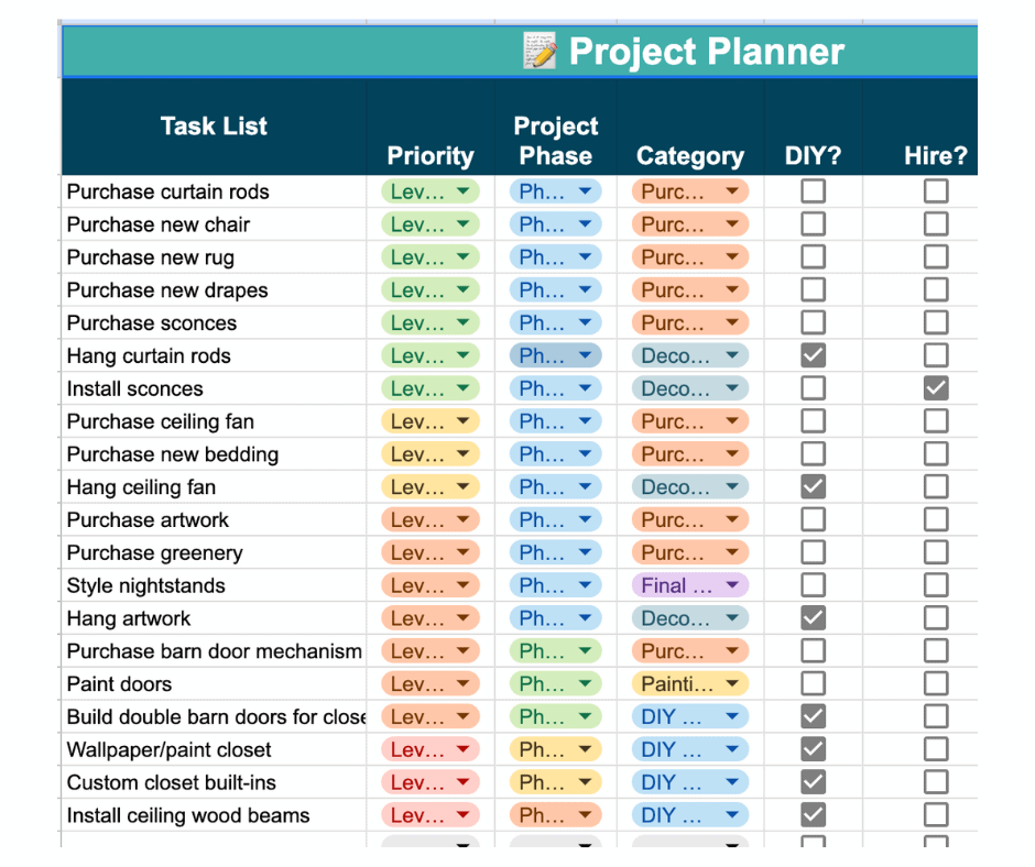 Project planner chart with tasks, priorities, project phases, categories, and checkboxes for DIY or hire decisions. Perfect for organizing primary bedroom ideas, including purchasing items and installing features to transform your space.