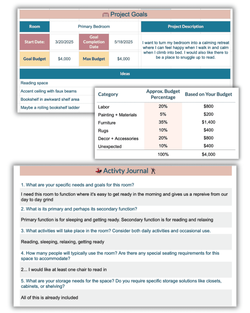 Infographic showcasing primary bedroom ideas, featuring project goals, budget details, anticipated expenses, and a dedicated space for activity journaling with self-reflection questions.