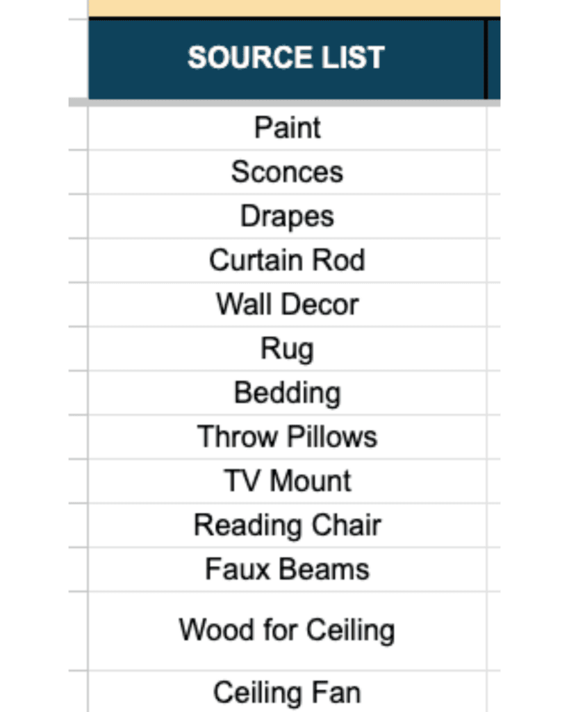 A table titled "Source List" featuring primary bedroom ideas: Paint, Sconces, Drapes, Curtain Rod, Wall Decor, Rug, Bedding, Throw Pillows, TV Mount, Reading Chair, Faux Beams, Wood for Ceiling, Ceiling Fan.