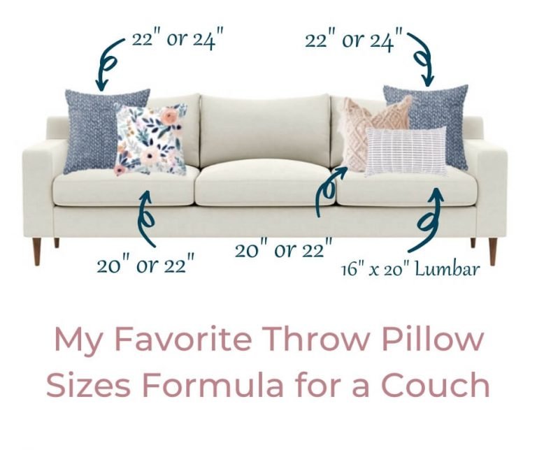 The Ultimate Guide To Couch Throw Pillow Sizes Arrangements   Throw Pillow Sizes And Arrangements 1 768x644 