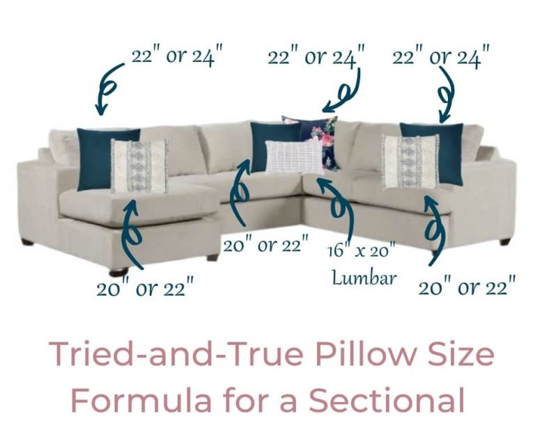 Pillow Size Guide at Kevin Dupree blog