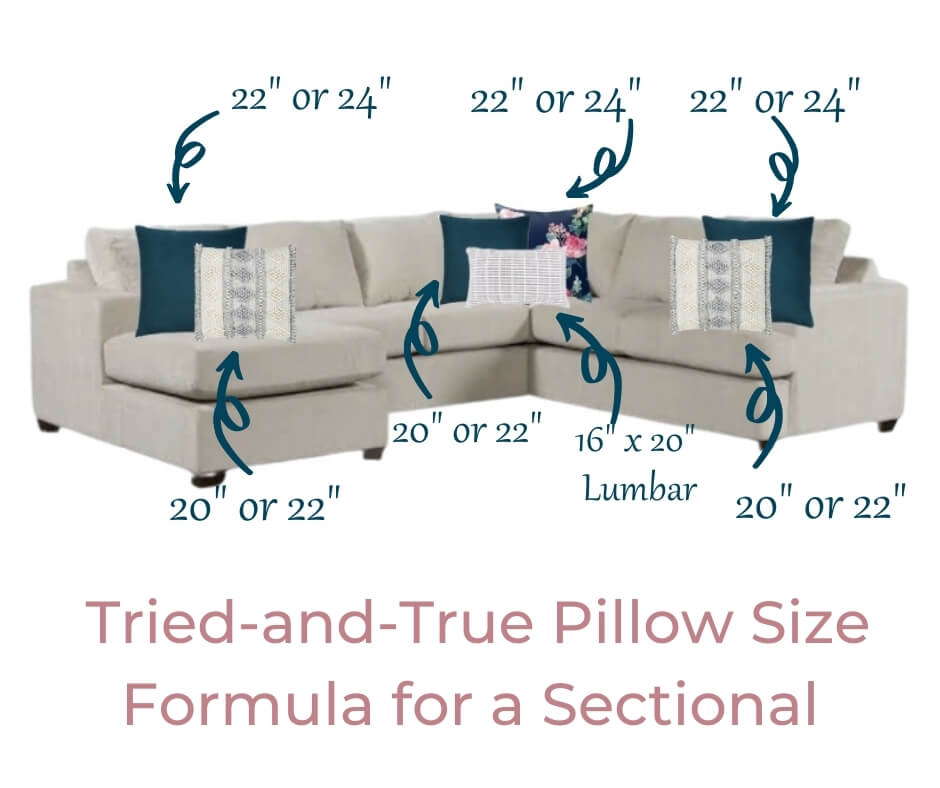 Throw Pillow Sizes/Dimensions: How to Choose One