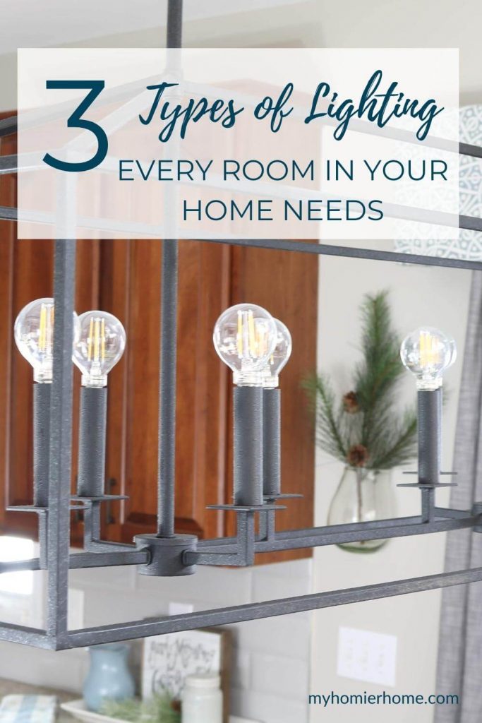 Do you have the right lighting in your room? Learn what types of lighting you need for every room in your home.