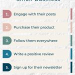 support small business - Pinterest